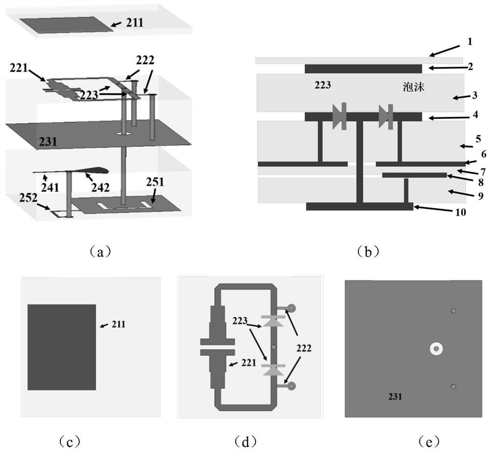 A Novel Transmissive Phased Array Antenna Based on Improved L-shaped Probe Feed Structure