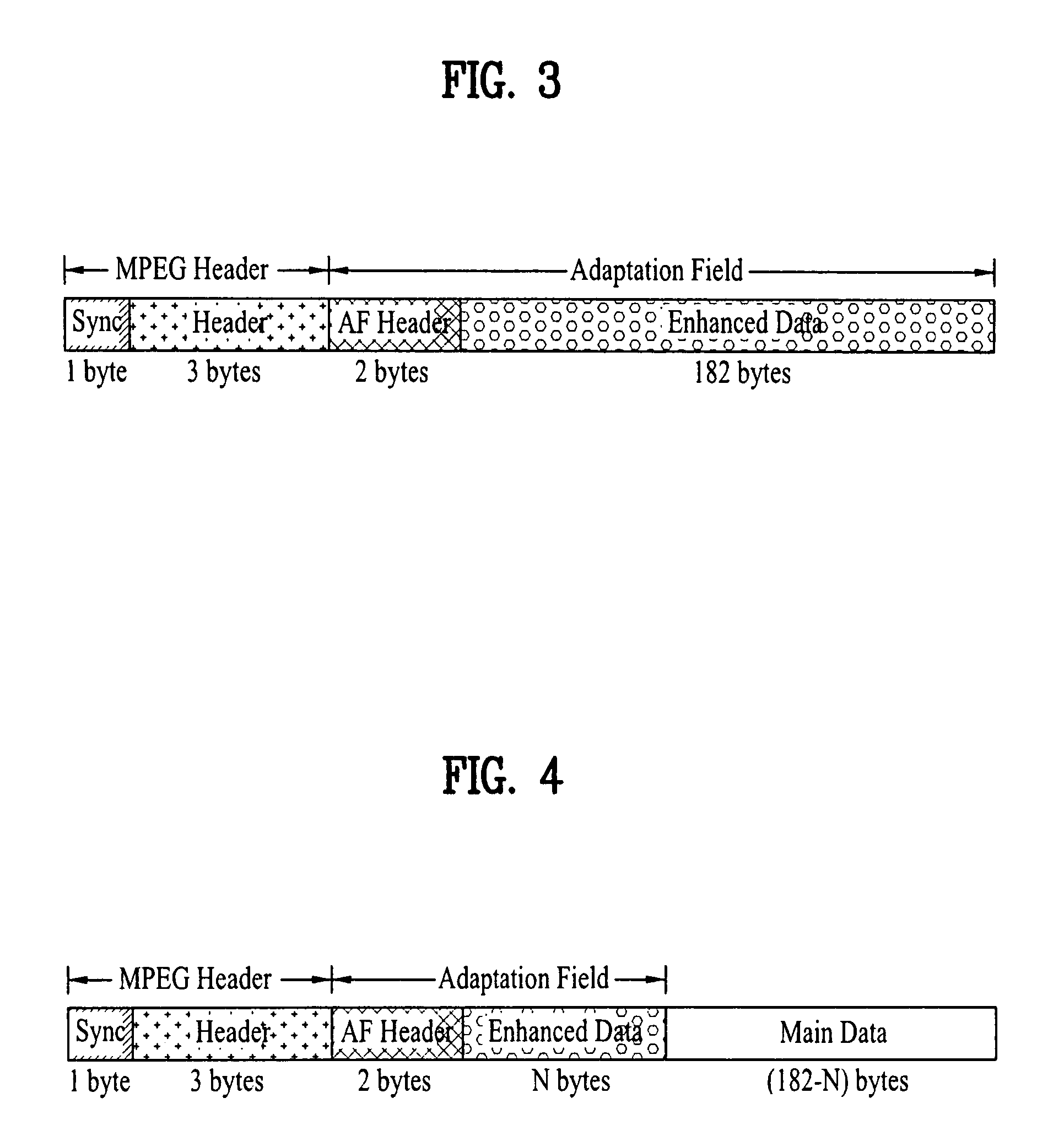 DTV transmitting system and receiving system and method of processing broadcast data