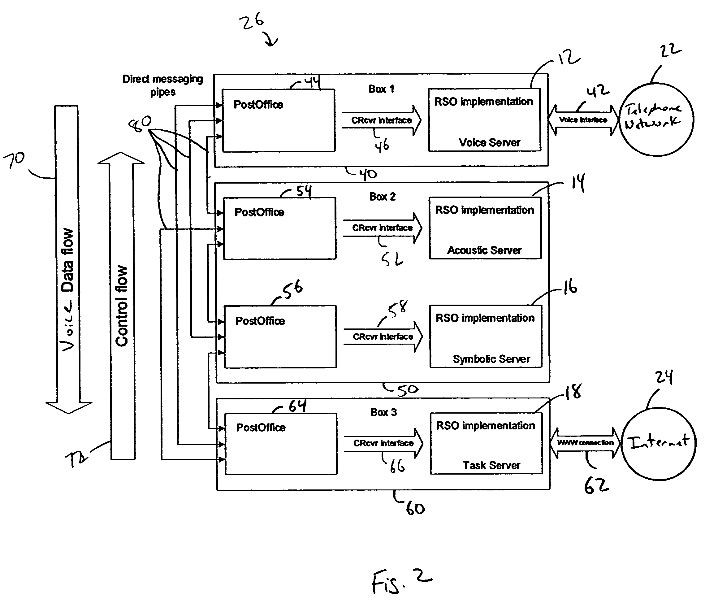 Remote server object architecture for speech recognition