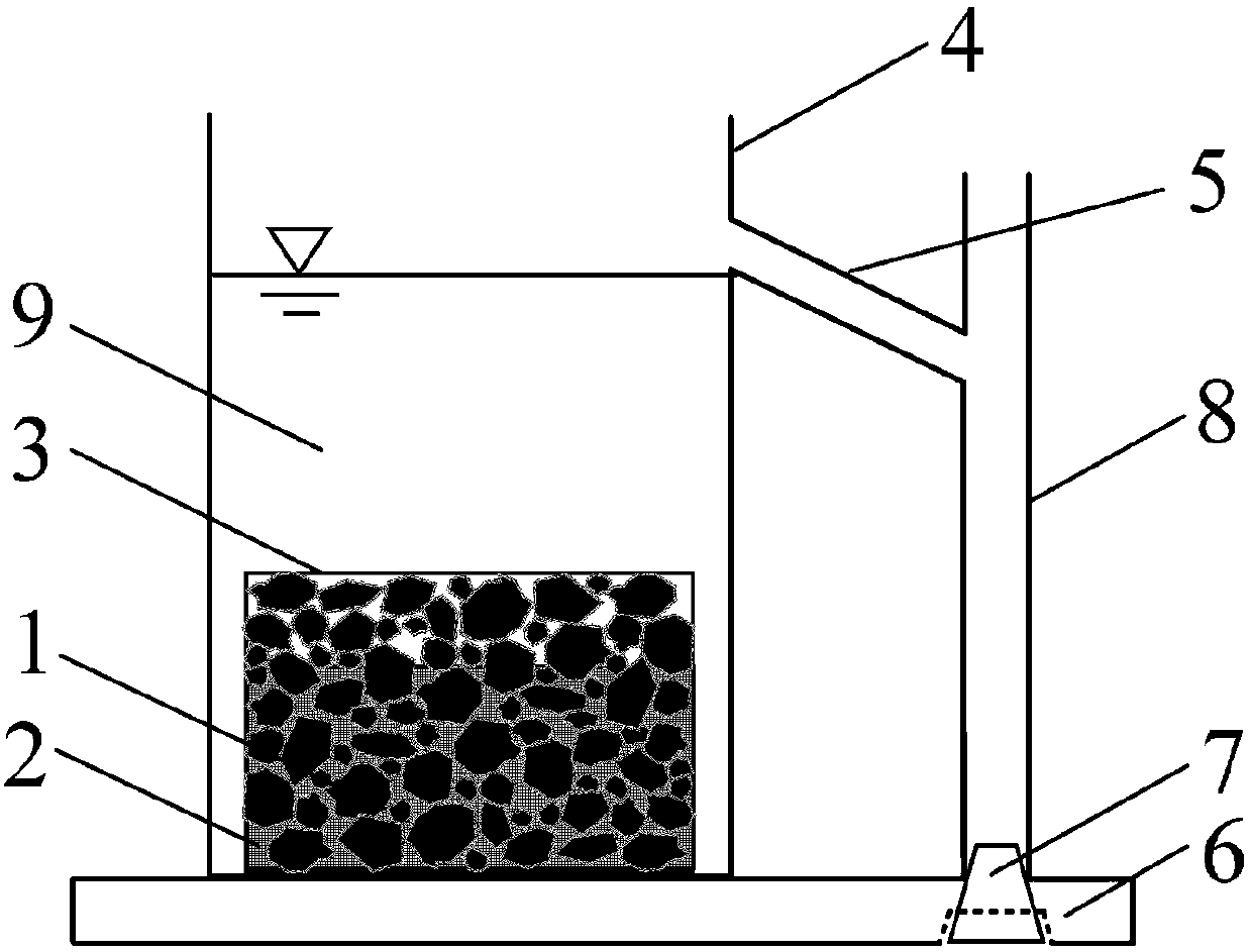 Testing method of freeze-thaw resistance performance of unsaturated porous asphalt mixture and testing method of frost heaving strain