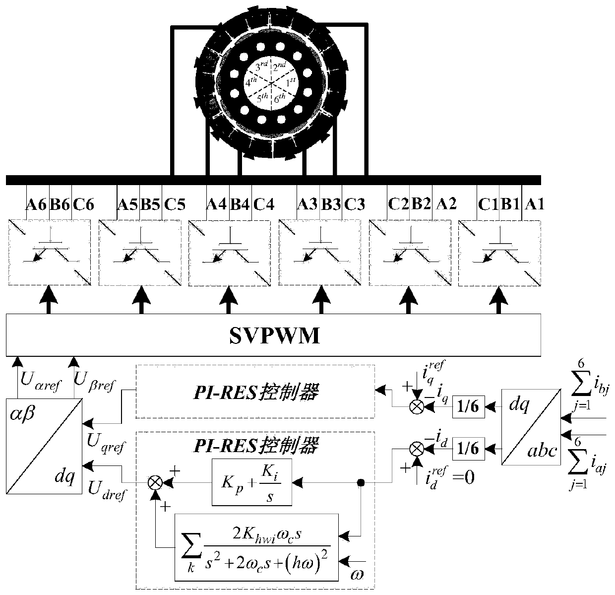 Harmonic suppression method and system for generator-side converter of eighteen-phase direct drive permanent magnet wind generator, and medium