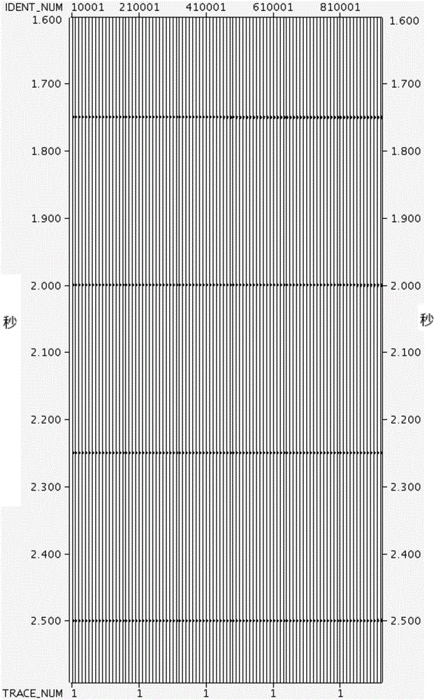 Wavelet zero-phasing treatment method and device