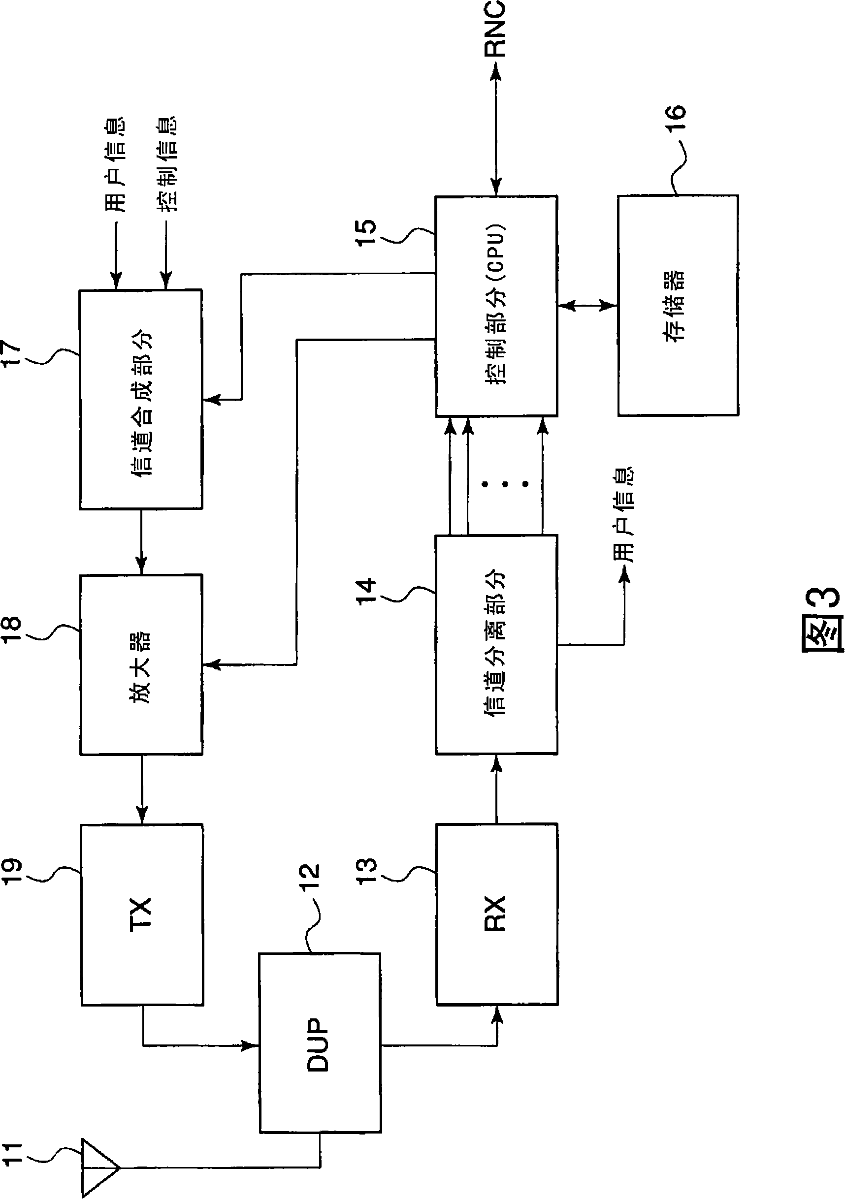 Cellular system, base station, mobile station, and communication control method