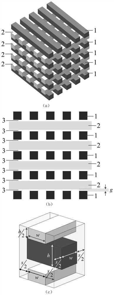 Three-dimensional non-contact metal grating type electromagnetic super system, design method and microwave circuit