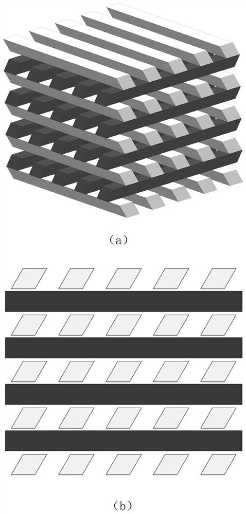 Three-dimensional non-contact metal grating type electromagnetic super system, design method and microwave circuit