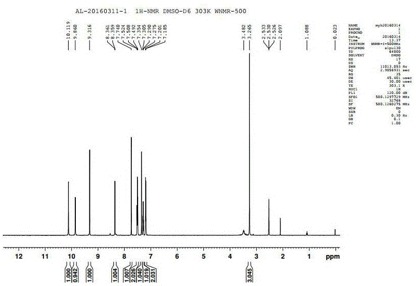 Preparation method of alpha crystal form of Iguratimod