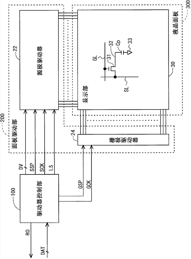 Liquid crystal device and method for driving same