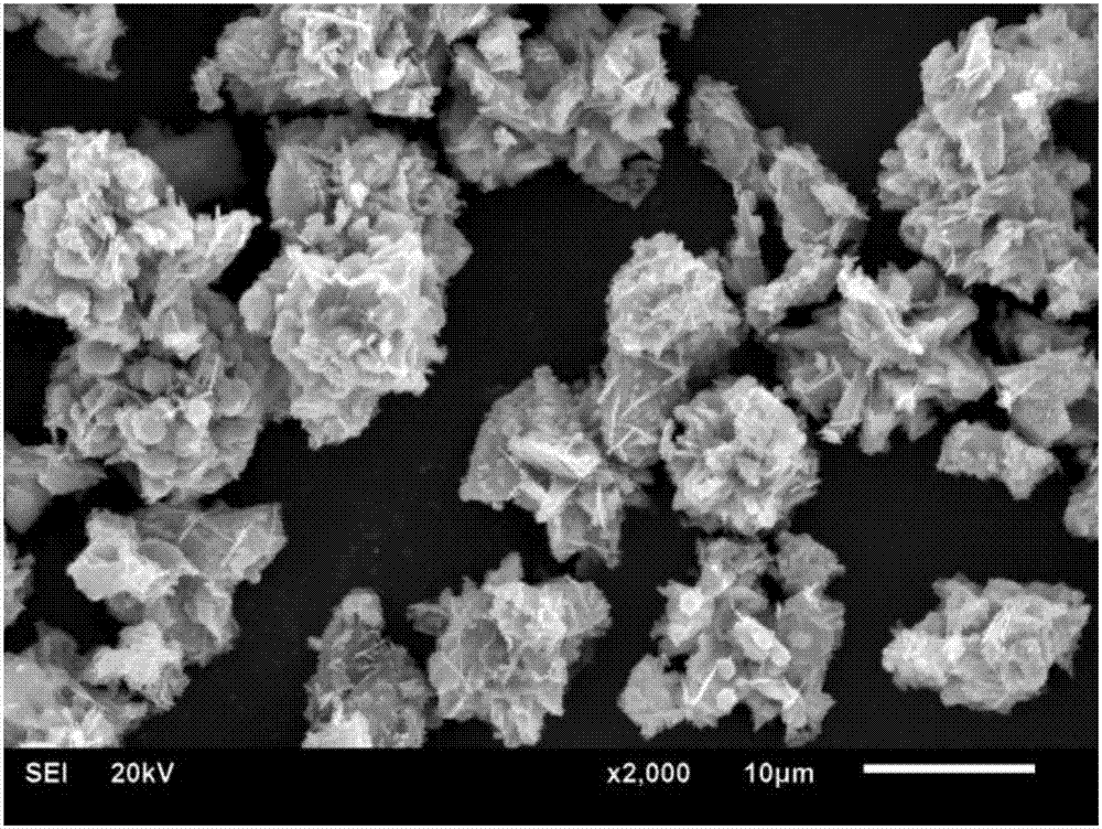 Nanometer zinc oxide/porous carbon in-situ composite high-capacity lithium ion battery material and preparation method thereof