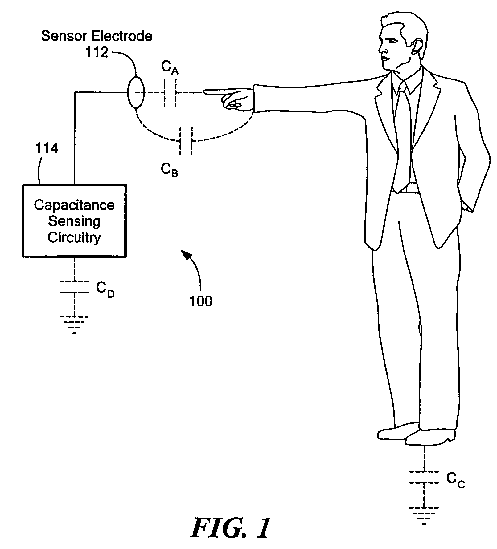 Linear capacitance measurement and touchless switch