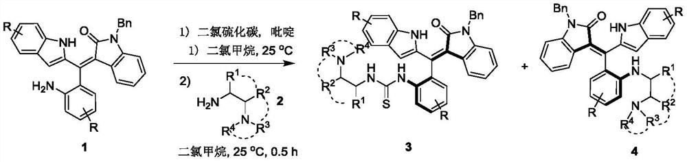 Axial chiral styrene tertiary amine thiourea catalyst as well as preparation method and application thereof