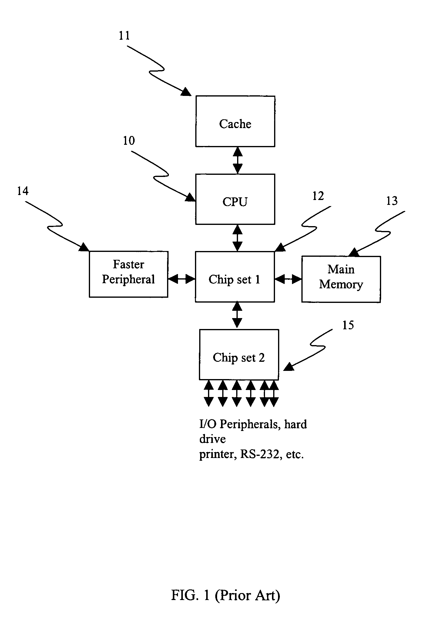 Algorithm mapping, specialized instructions and architecture features for smart memory computing