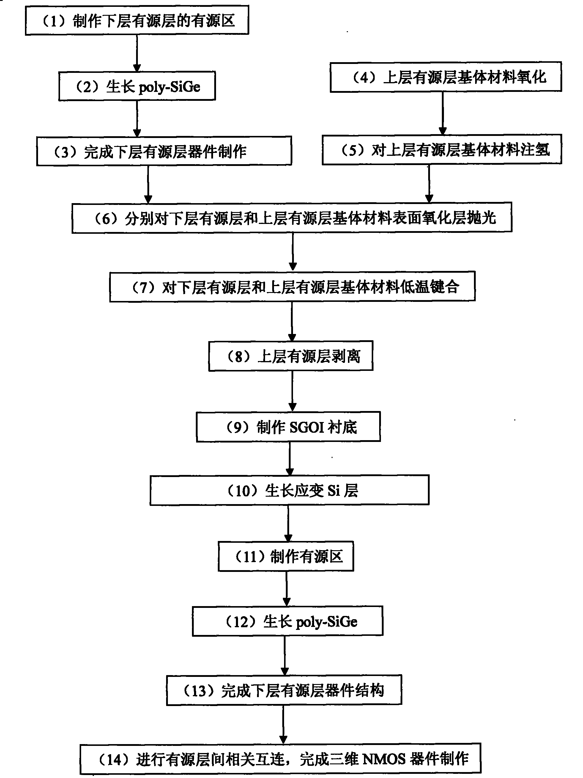 Three-dimensional strain NMOS integrated device and preparation method thereof