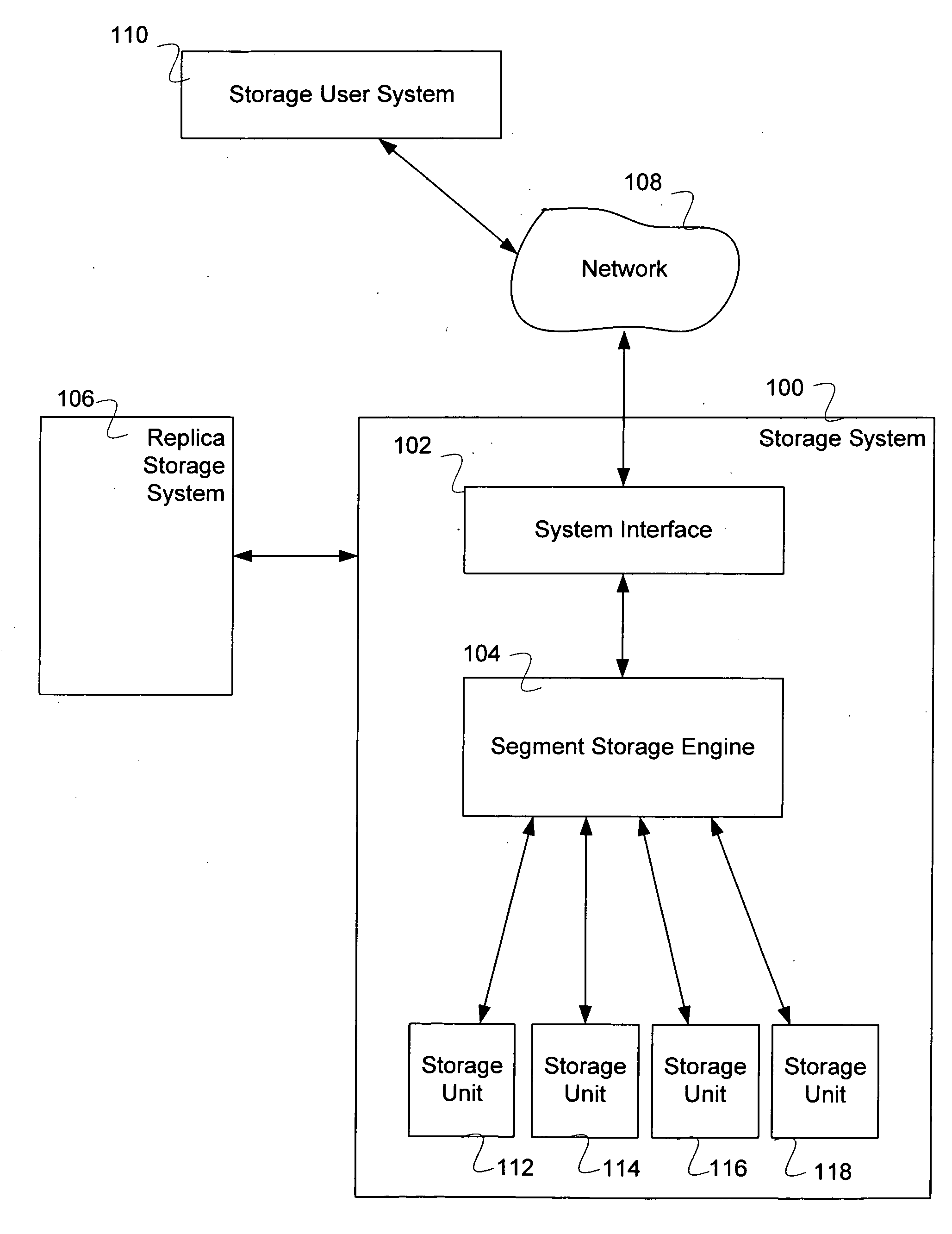 Index searching using a bloom filter