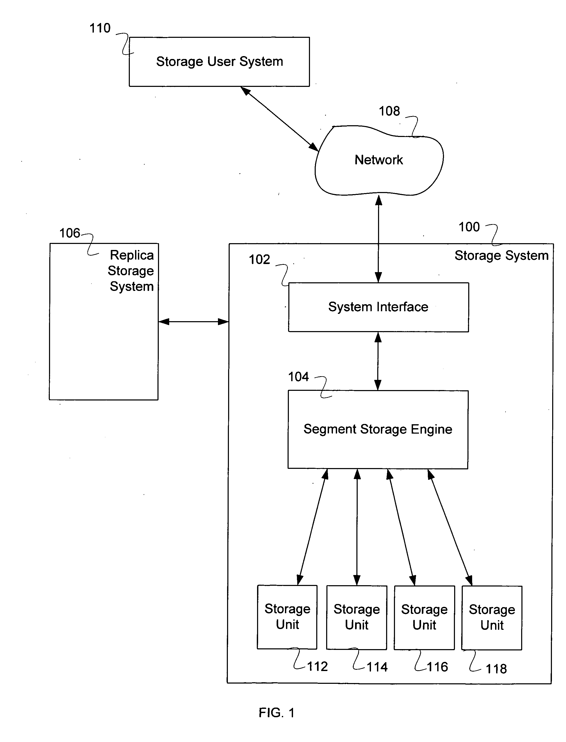 Index searching using a bloom filter