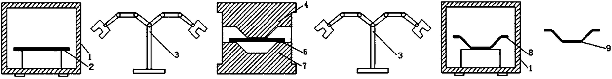 Hot stamping forming method of lightweight aluminum alloy vehicle body component