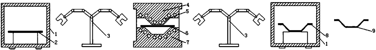 Hot stamping forming method of lightweight aluminum alloy vehicle body component