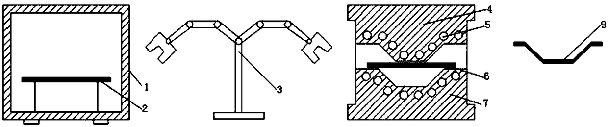 Hot stamping forming method of lightweight aluminum alloy vehicle body component