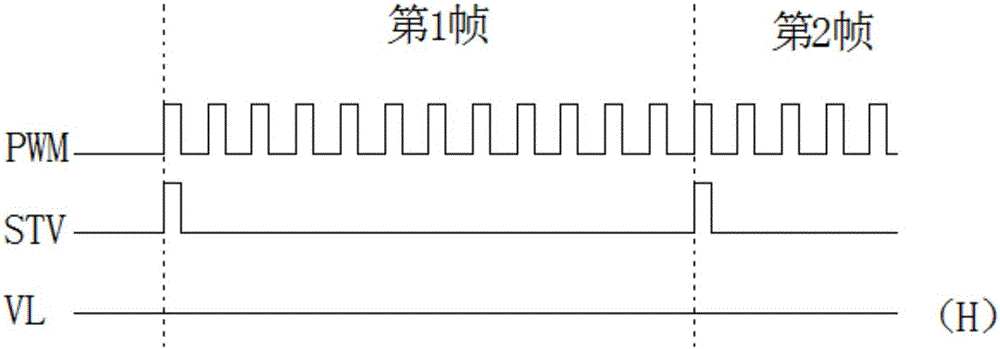 Liquid crystal display device and backlight control method thereof