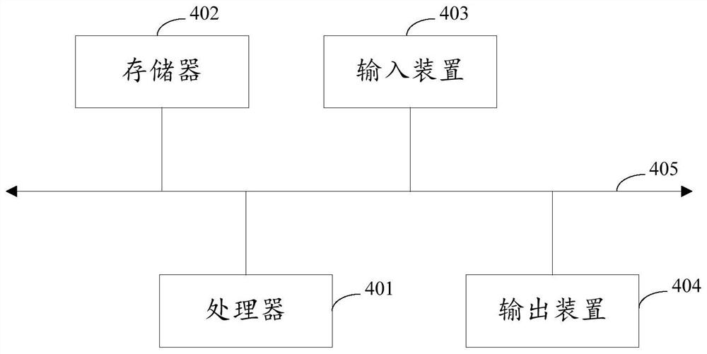 Integrated circuit test data analysis method and system