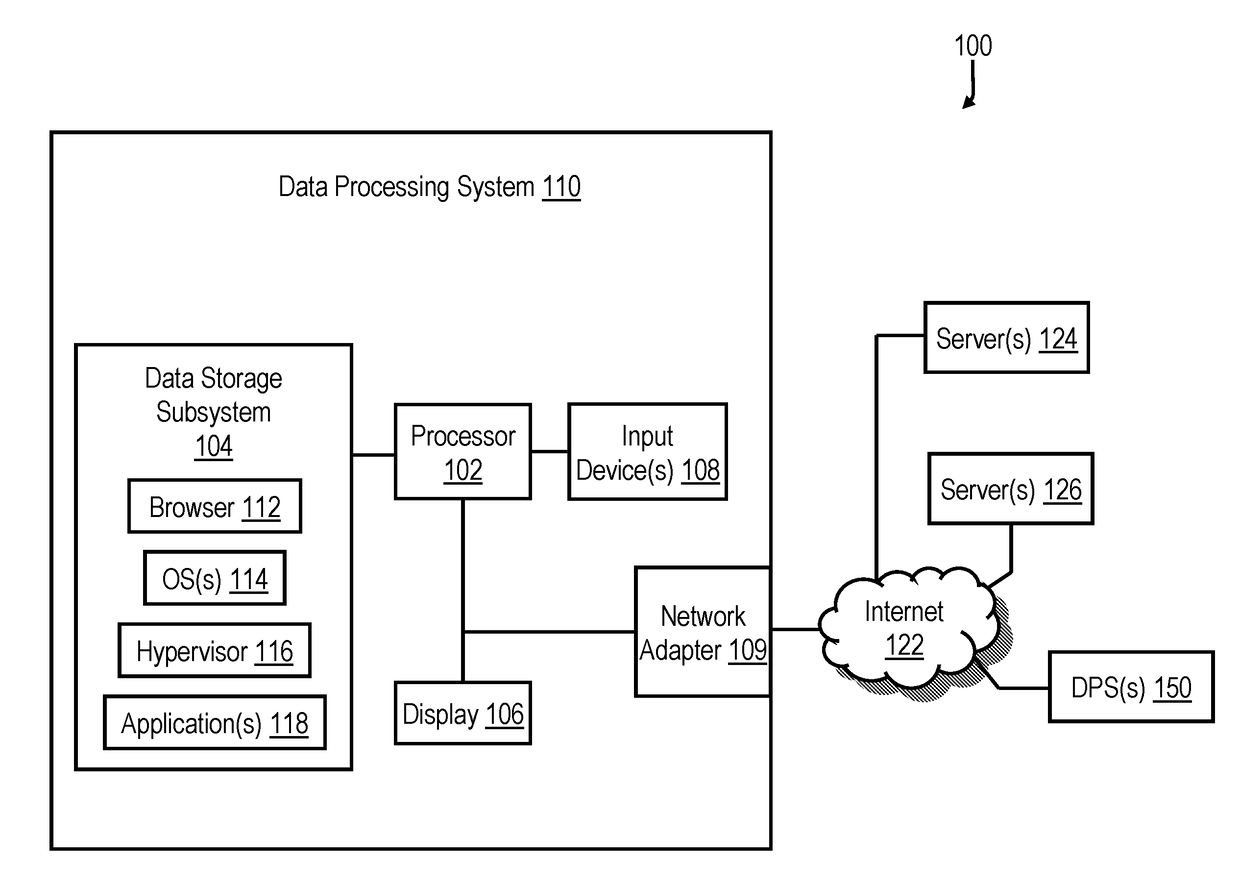 Techniques for predicting a target address of an indirect branch instruction