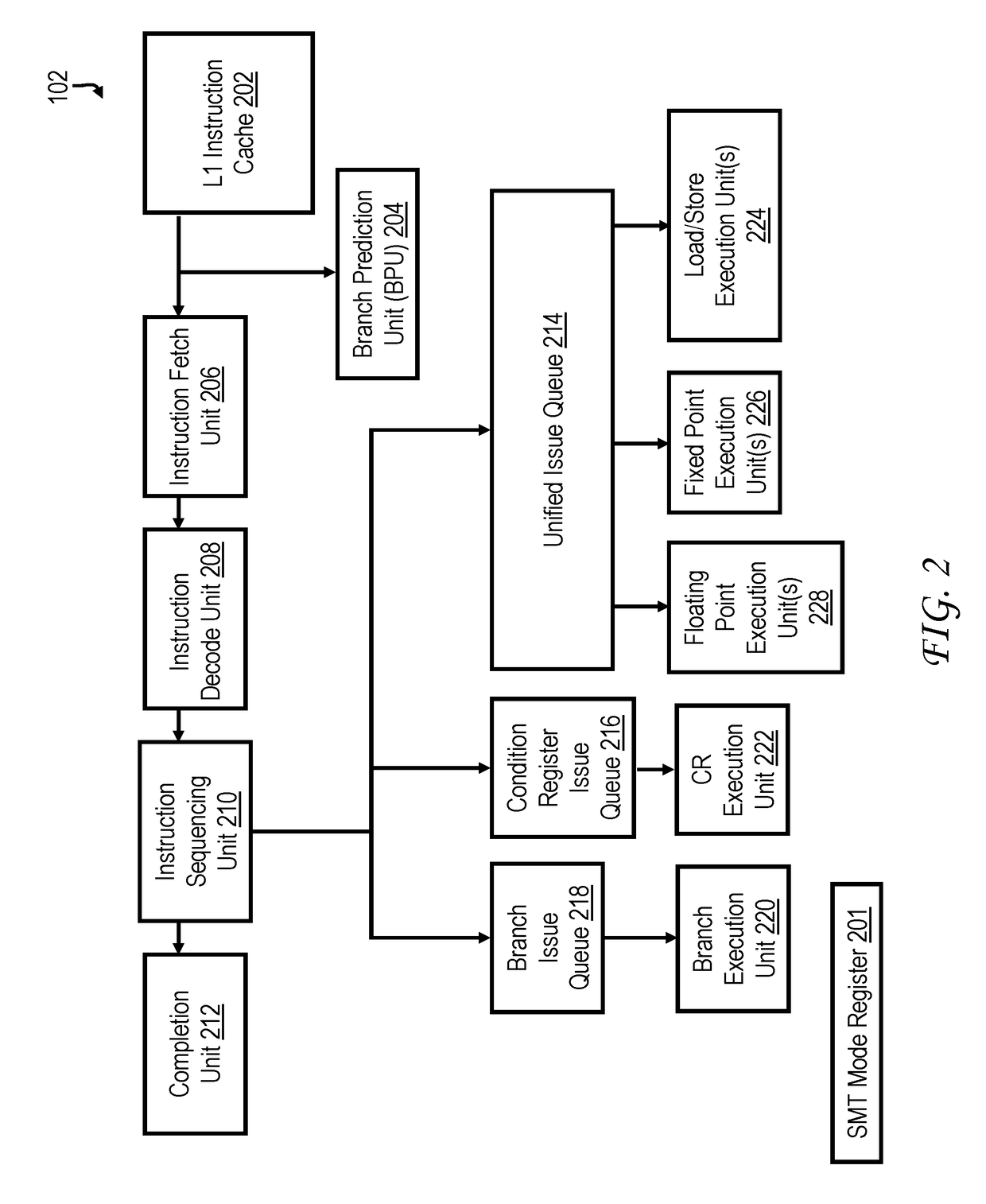 Techniques for predicting a target address of an indirect branch instruction