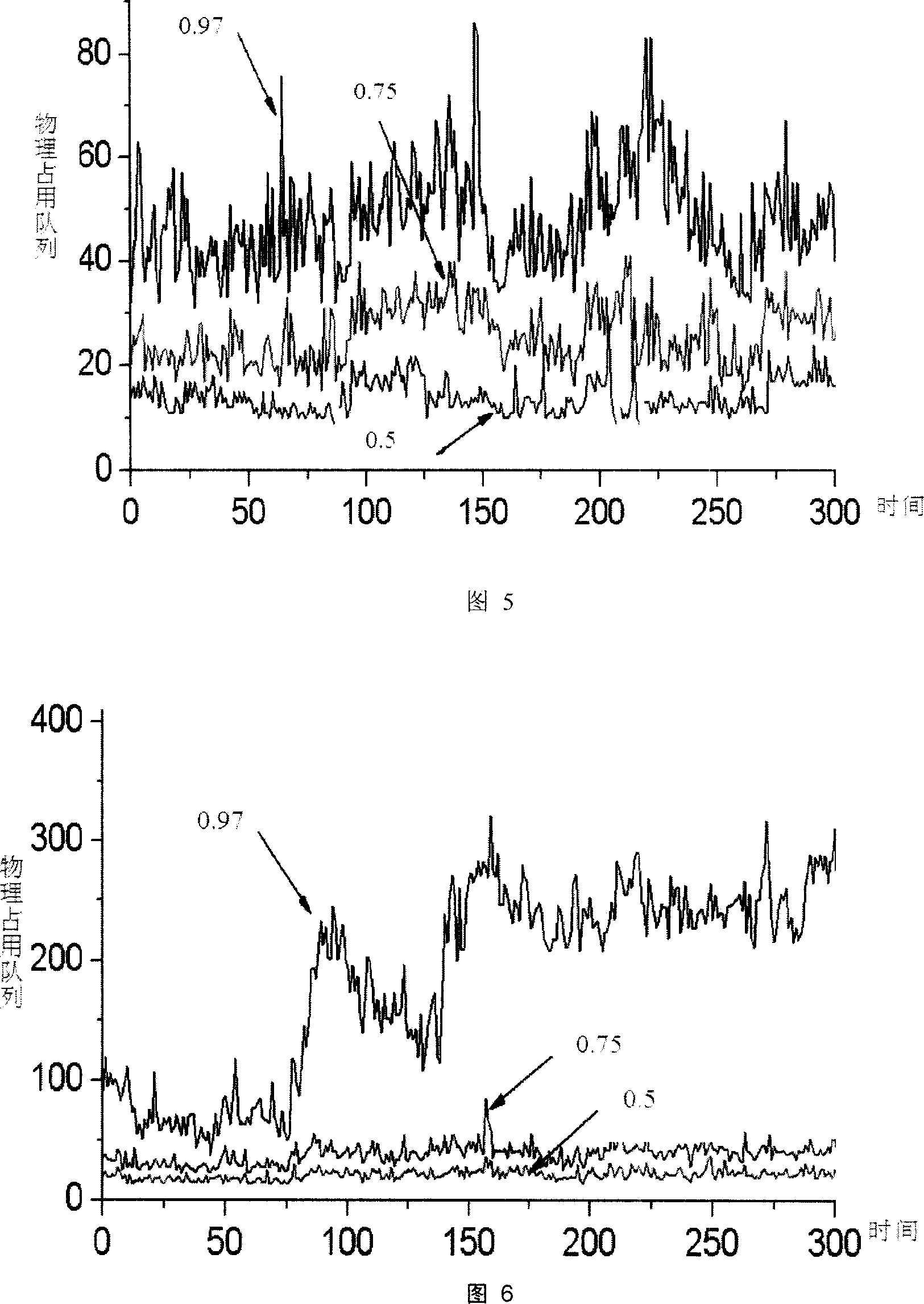 Stream queue-based extensible device for CAM-based broadband network service stream