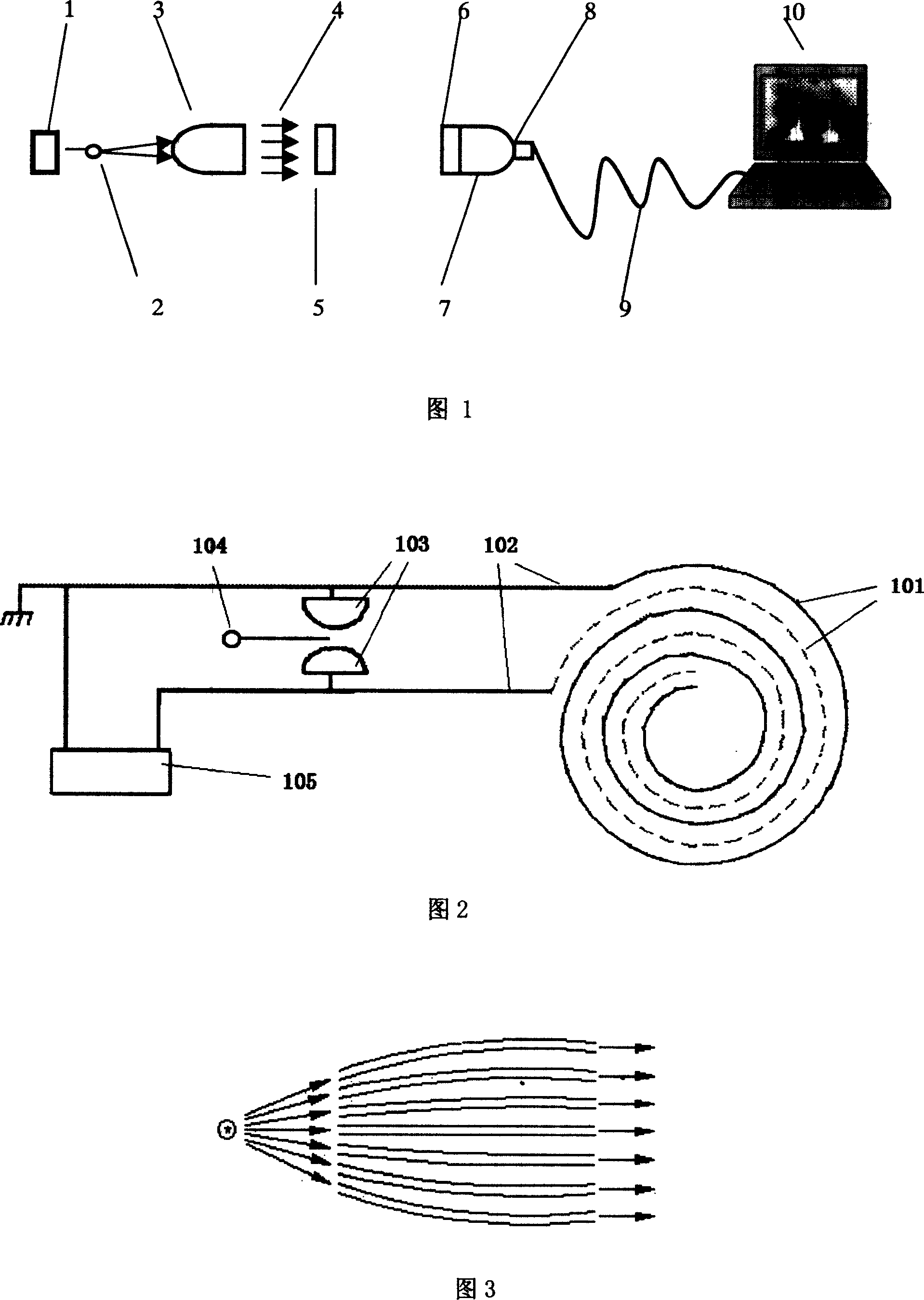 Digital dental X-ray machine