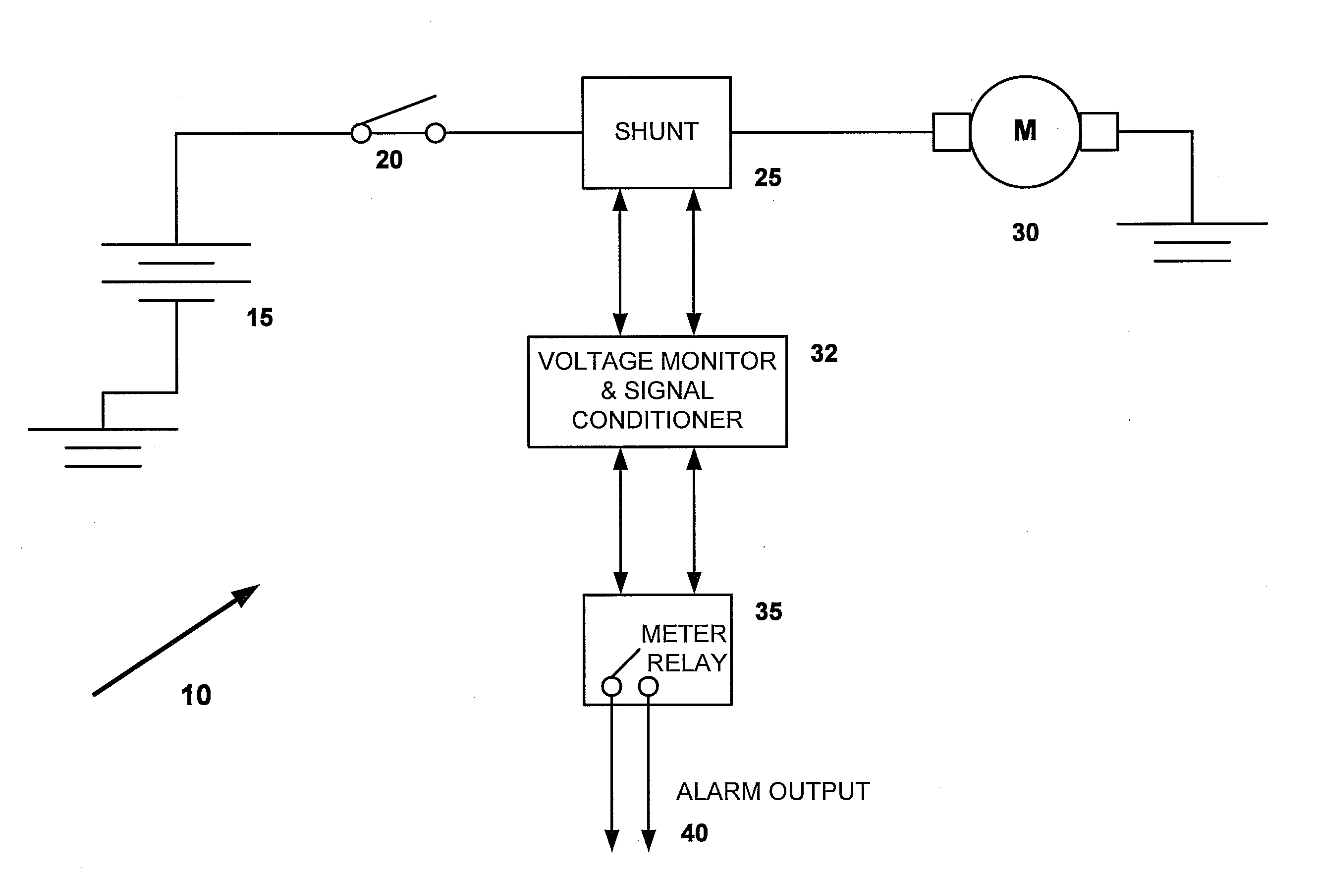 Start test electronic device and system and method of use thereof