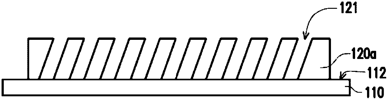 Probe card and manufacture method