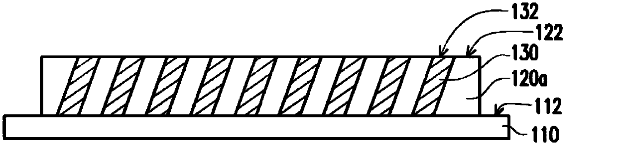 Probe card and manufacture method