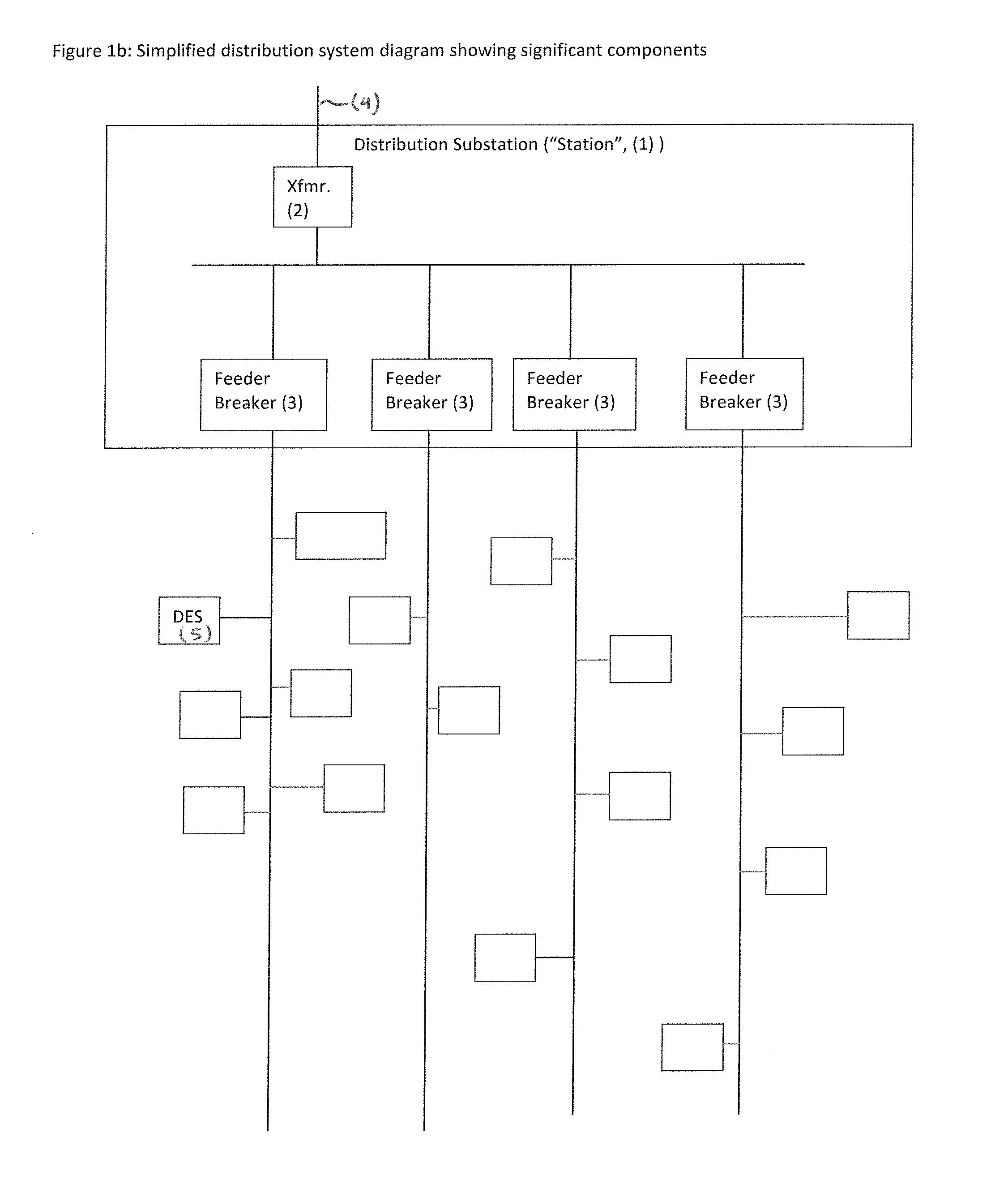 Distributed Energy Storage System and Method of Distributing Energy