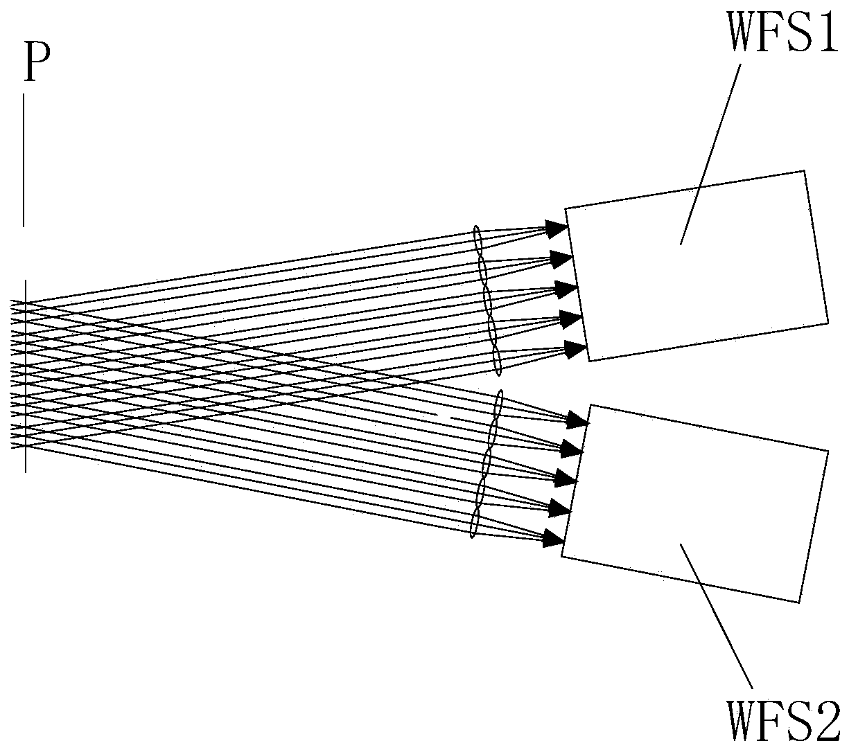 Solar large-view-field high-resolution imaging telescope based on deformable secondary mirror