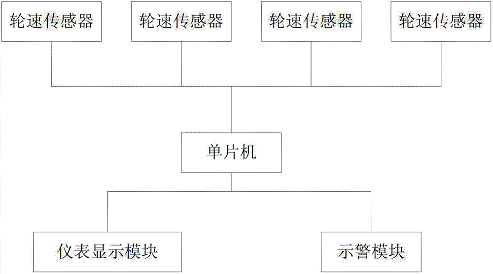 Method for recording travel distance of vehicle tire and recording instrument for implementing the method