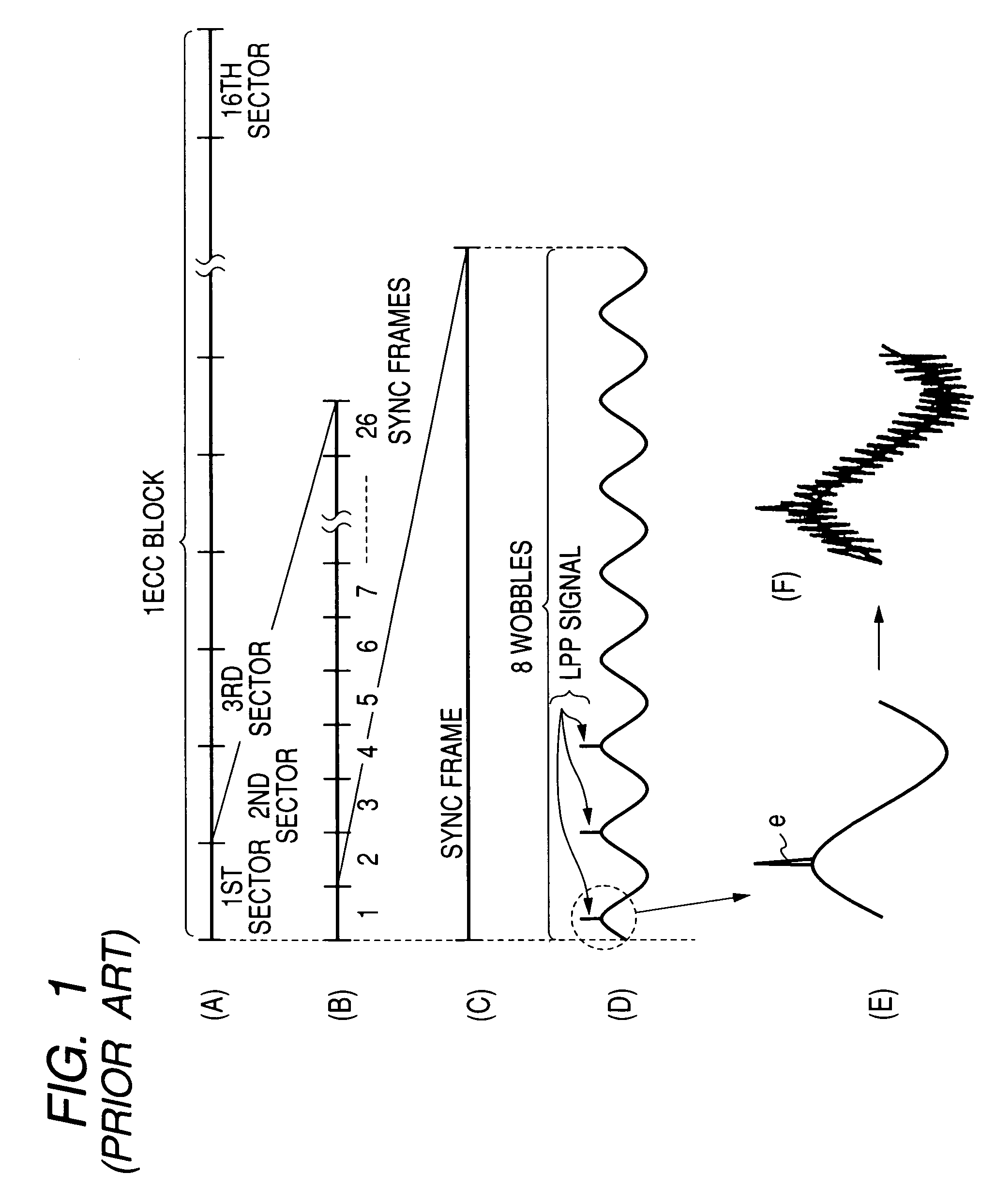 Method and apparatus for controlling recording laser power