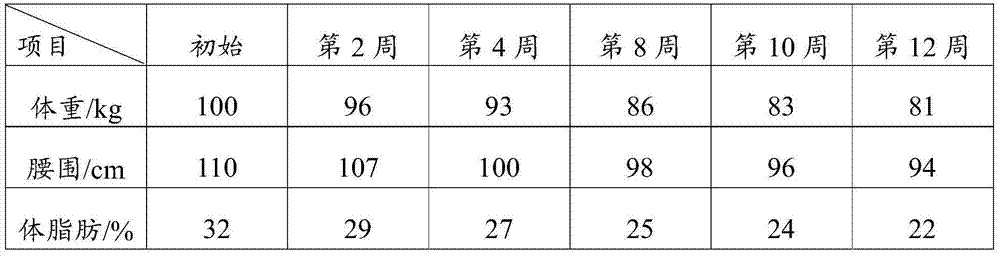 Biscuit and preparation method thereof