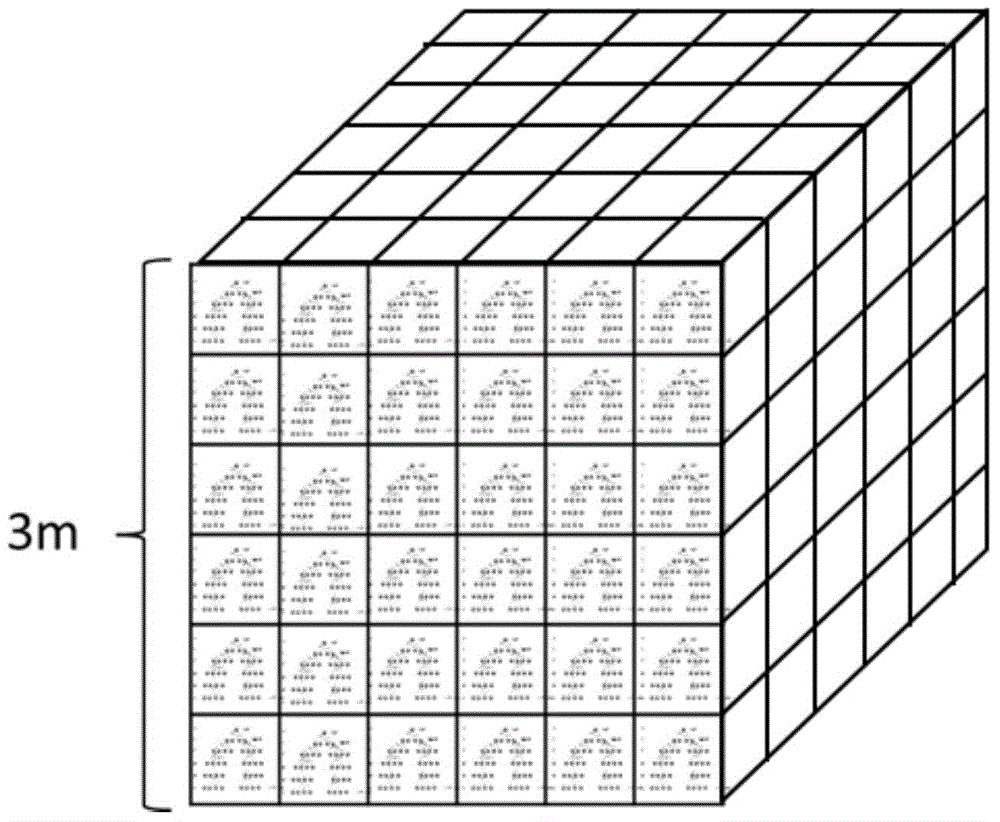 Octree forest compression based three-dimensional voxel access method