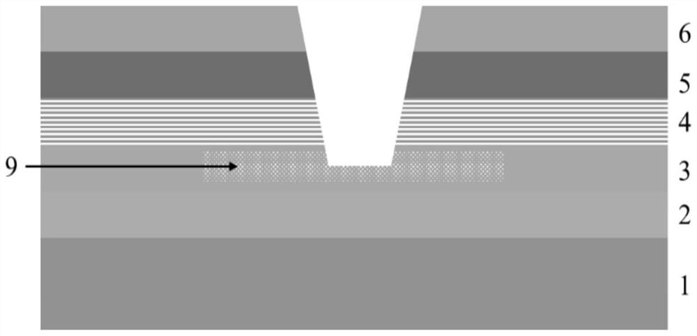 Nano-porous structure deep ultraviolet LED device with n-AlGaN layer and manufacturing method of nano-porous structure deep ultraviolet LED device