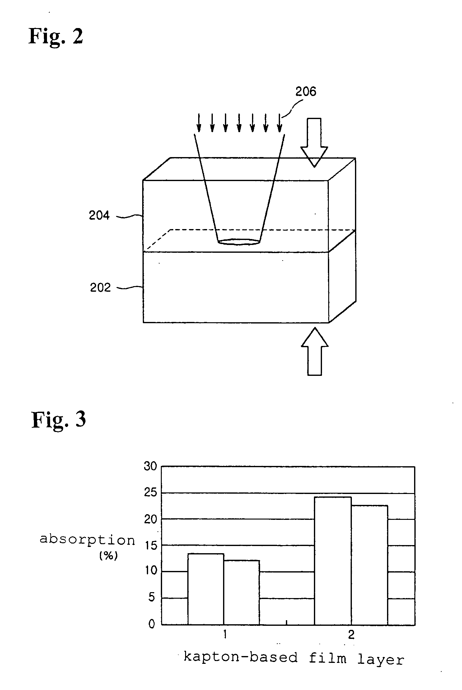 Apparatus and method for bonding anisotropic conductive film using laser beam