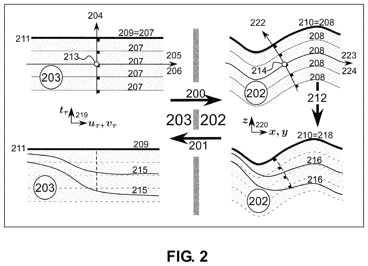 Imaging a subsurface geological model at a past intermediate restoration time