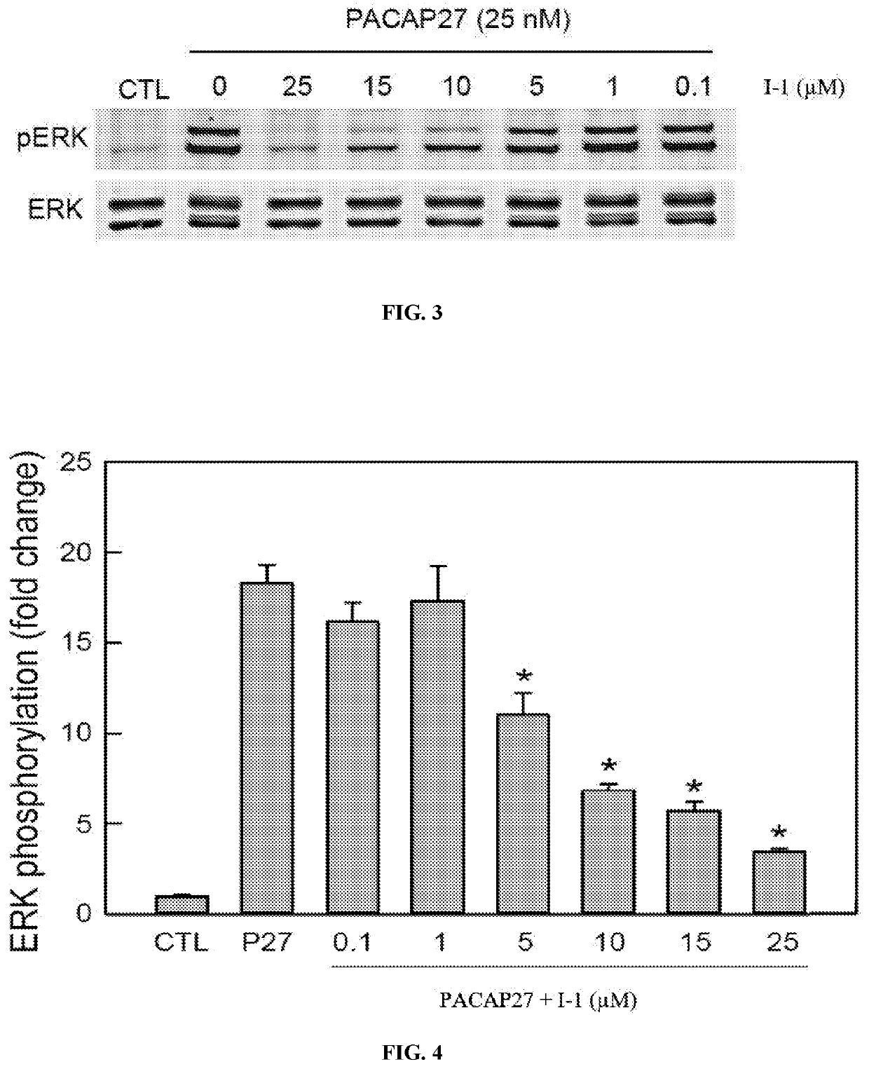 Small molecule antagonist to pacap receptor and uses thereof