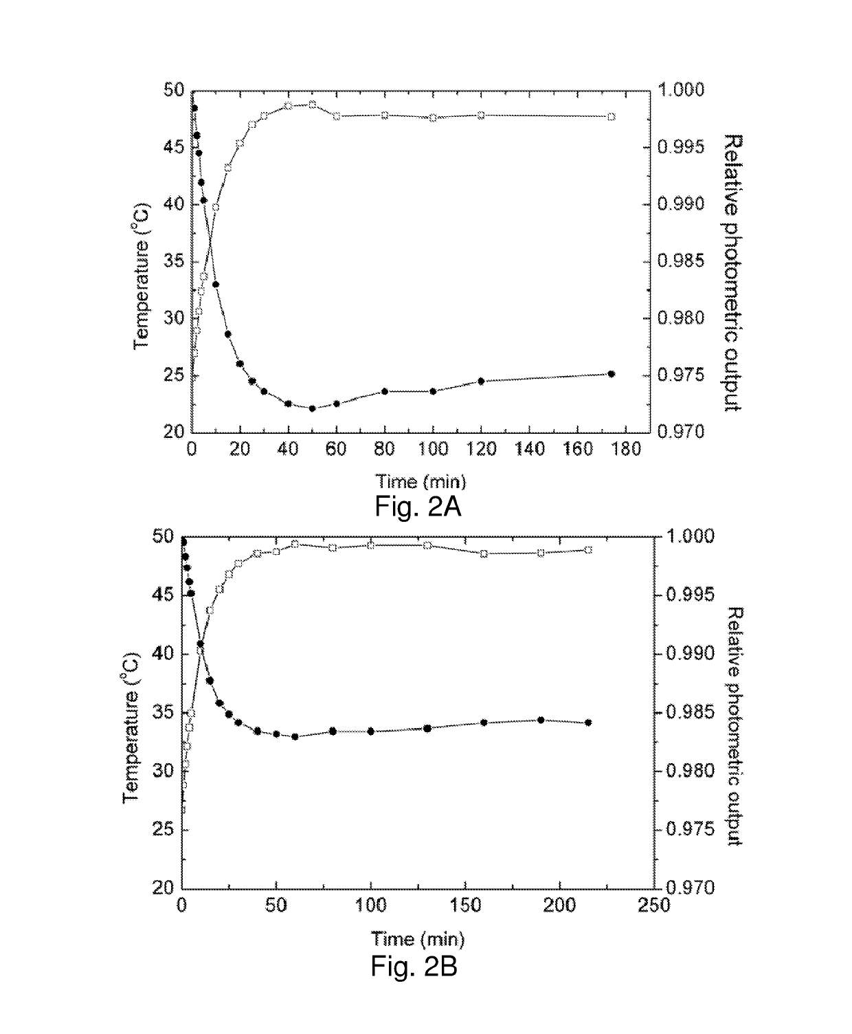 Pastes for thermal, electrical and mechanical bonding