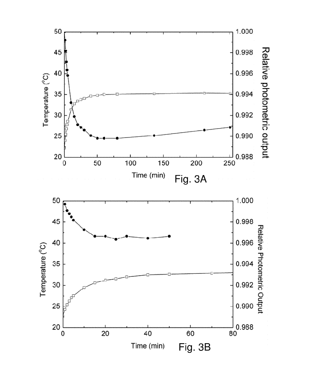 Pastes for thermal, electrical and mechanical bonding