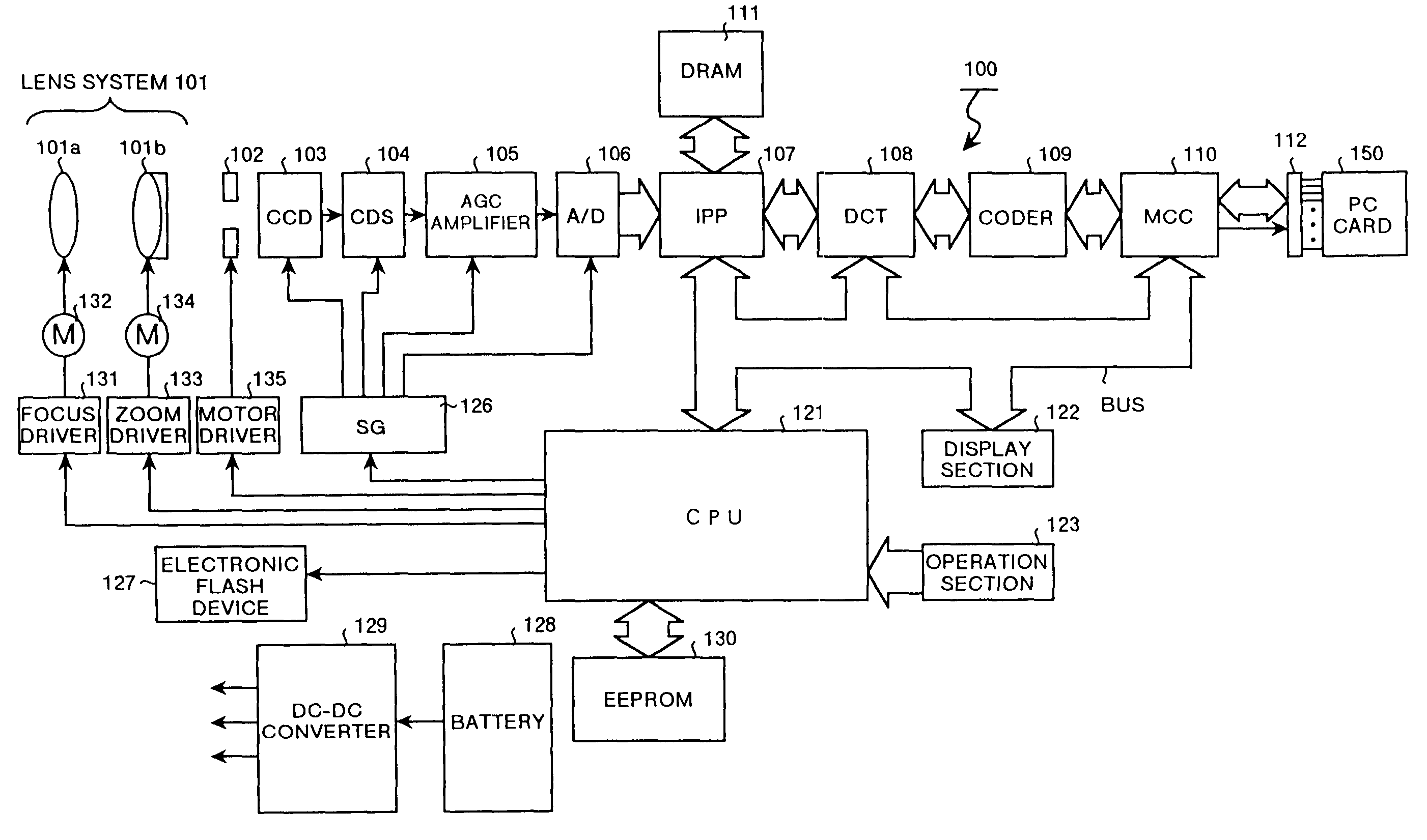 Autofocus apparatus having a flash synchronized to an autofocus sampling time