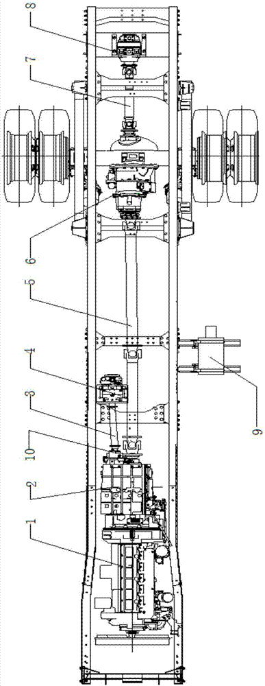 Special vehicle chassis and vehicle controlling method of hybrid power transmission system