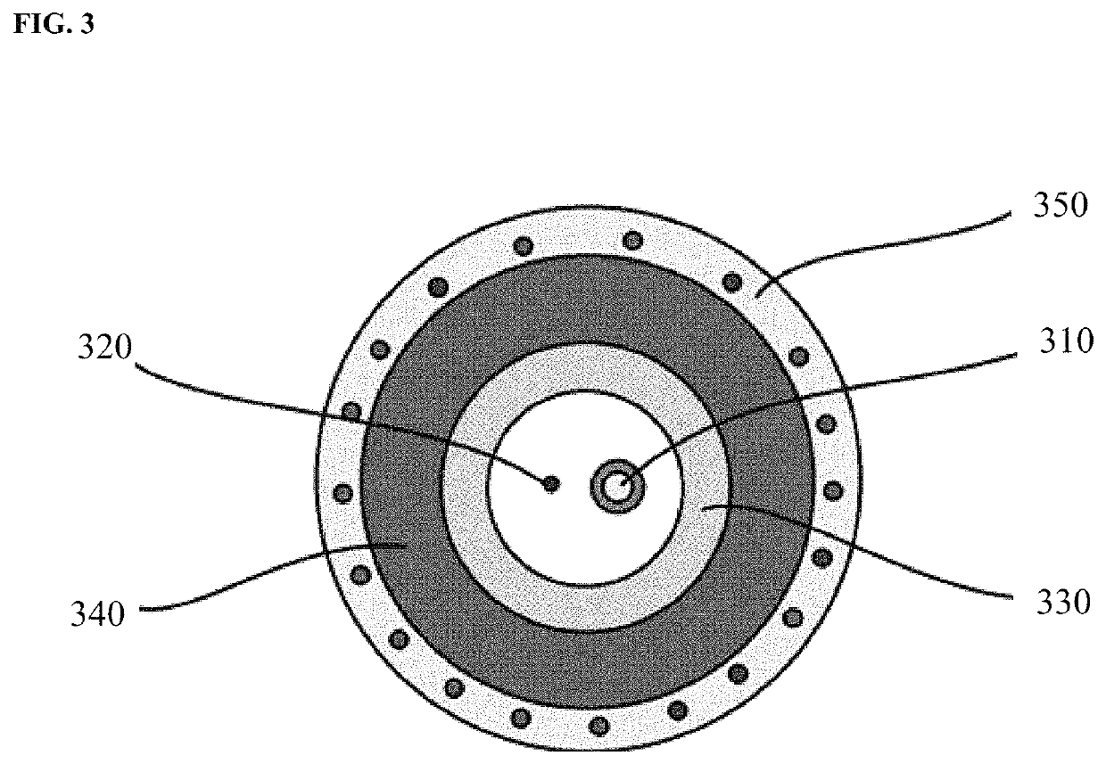 Protective conduit for high-power laser applications in light guide cables