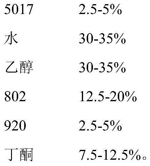 Anti-counterfeiting thermoprinting foil and preparation method thereof