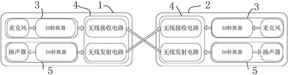 Two-way voice transmission system