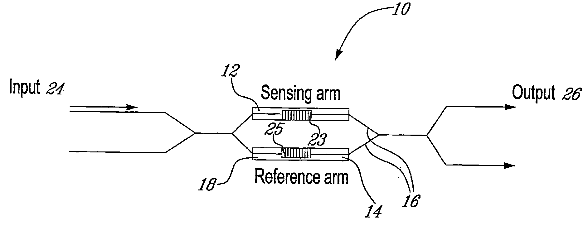 Plasmon-Polariton Refractive-Index Fiber Bio-Sensor with Fiber Bragg Grating