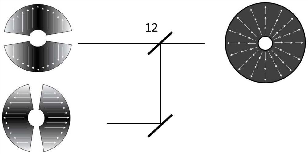 A radially or angularly polarized laser device based on optical parametric chirped pulse amplification