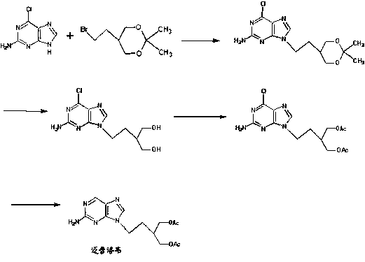 Synthetic method of famciclovir intermediate